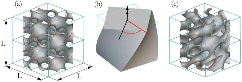 3D-печатный материал: новый подход к безопасности автомобилей