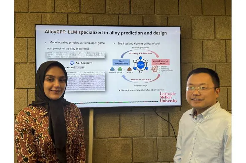 AlloyGPT: Leveraging a language model to aid alloy discovery