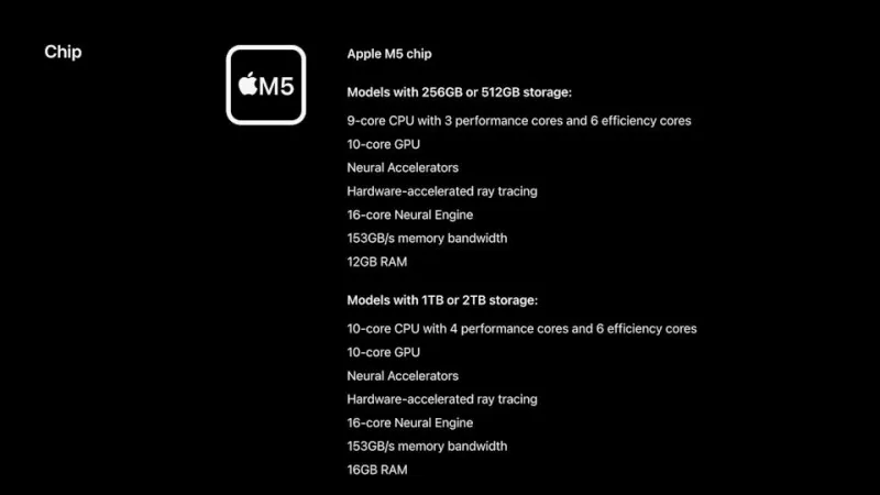 The M5 chip configurations for the iPad Pro.