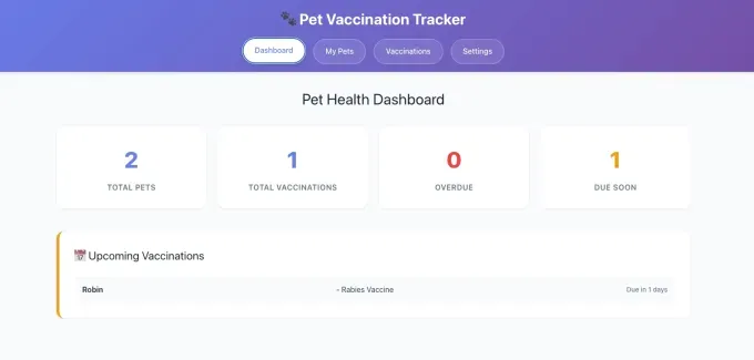 The screenshot also shows a pet vaccine tracker app made through Emergent Platform. The screenshot shows a dashboard with upcoming vaccinations for pets, with the number of pets added to the application and total vaccinations. 