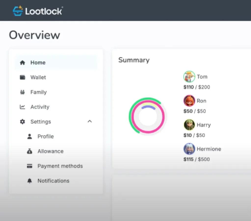Lootlock: защита от игровых расходов детей