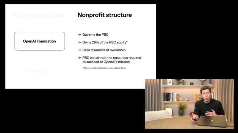 OpenAI: ИИ-исследователи к 2028 году и сверхмощный ИИ