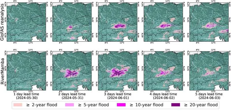 RiverMamba: ИИ для точного прогнозирования наводнений
