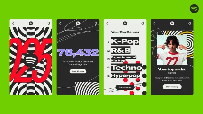 Spotify Wrapped: Рекордный запуск и новые функции