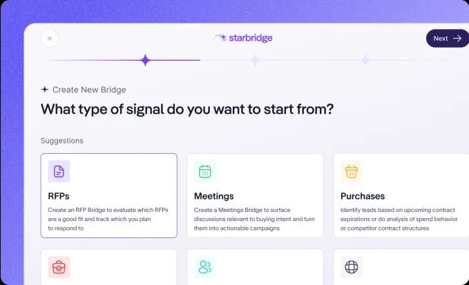 Starbridge: ИИ-платформа для продаж в госсекторе