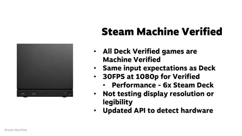 Слайд из презентации Valve на GDC 2026 с ожиданиями от игр для Steam Machine.