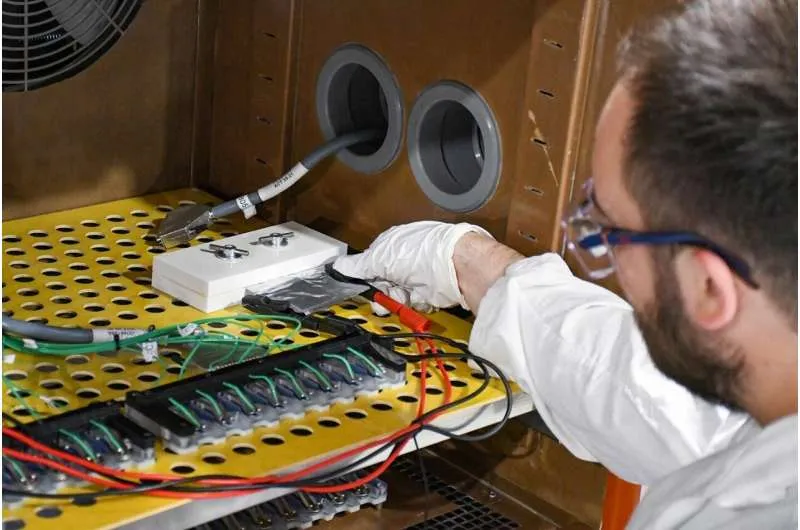 Батареи из отходов дерева: инновации в хранении энергии