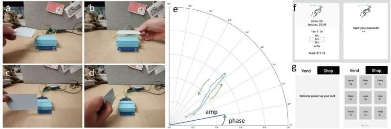 Бесконтактные платежи жестами: новая технология NFC