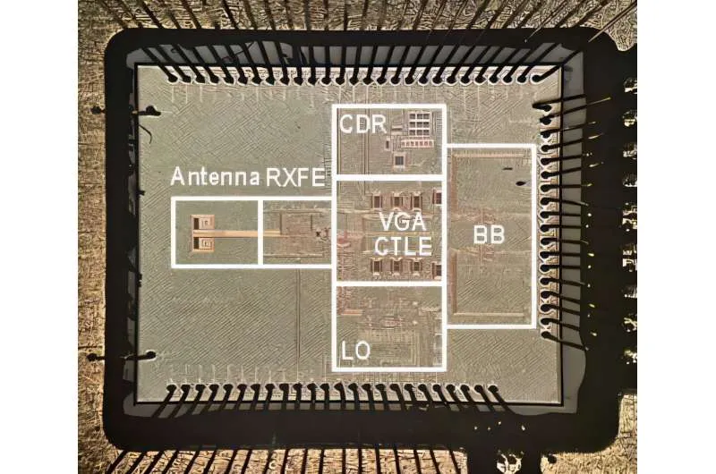 Engineers invent wireless transceiver rivaling fiber-optic speed