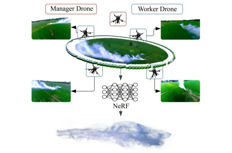 Дроны-детекторы дыма: новая эра в борьбе с лесными пожарами