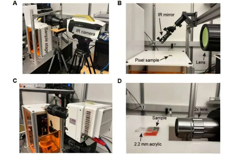 Инновационный дисплей: 3D-графика, которую можно увидеть и почувствовать