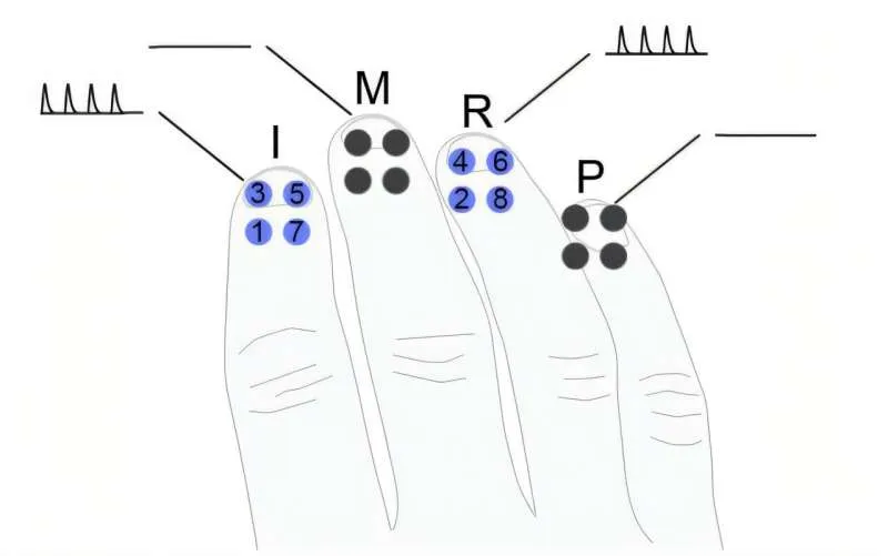 New haptic display technology creates 3D graphics you can see and feel