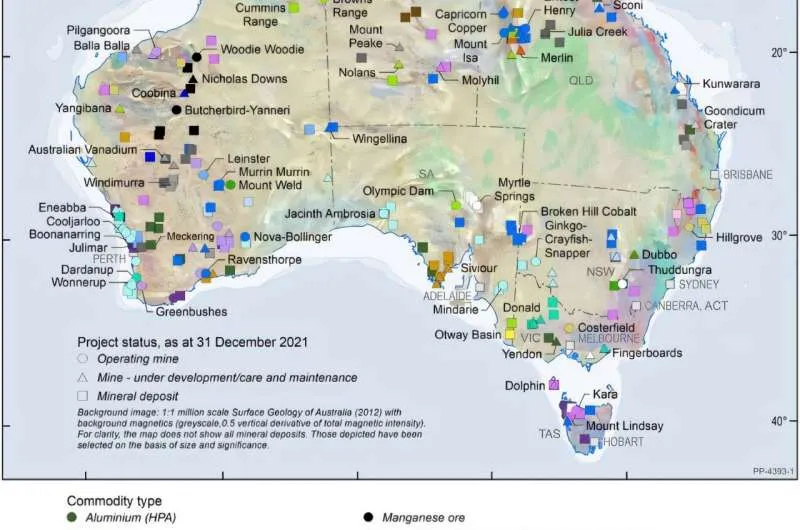 Ключевые минералы: основа будущего и их доступность
