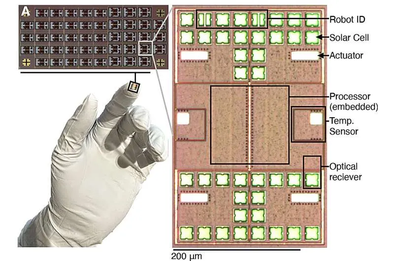 Penn and UMich create world's smallest programmable, autonomous robots