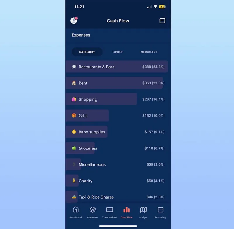 Крупный модуль продукта