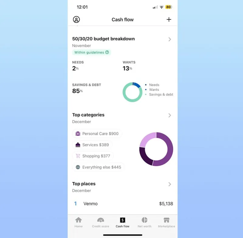 Крупный модуль продукта