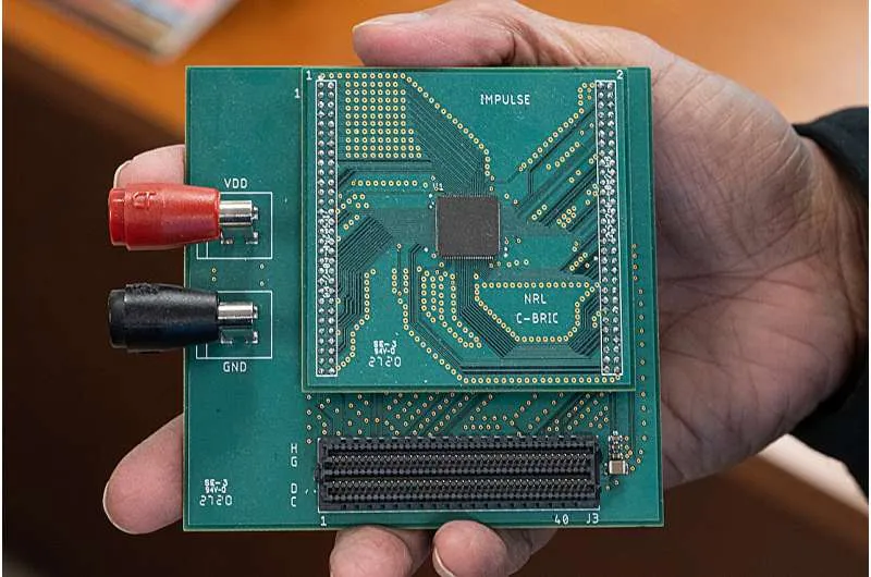 Мозгоподобный ИИ‑чип для энергоэффективных дронов и роботов