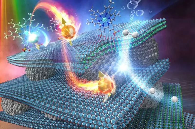 Новый фотокатализатор для производства водорода