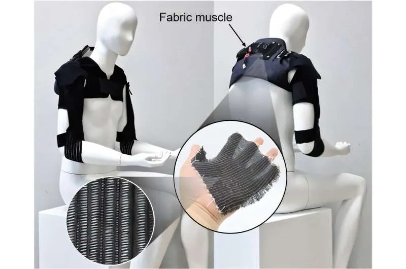 Носимые роботы, которые можно носить как одежду: автоматическое ткачество "тканевых мышц" приближает коммерциализацию