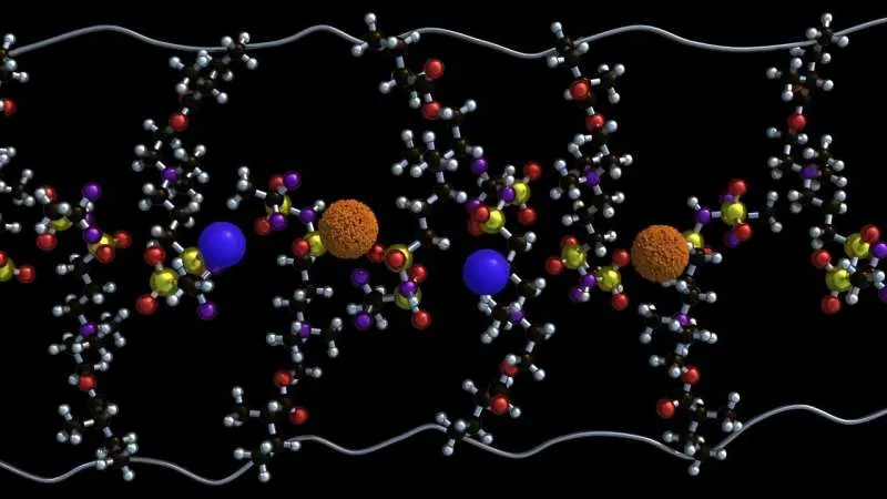 Полимерный электролит ускоряет движение ионов в твердотельных батареях