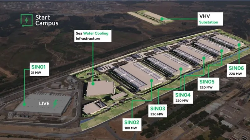 A map of Start Campus