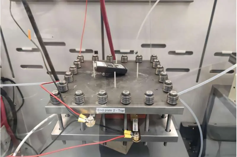 Преобразование CO2: Диафрагмы вместо мембран для экономики замкнутого цикла
