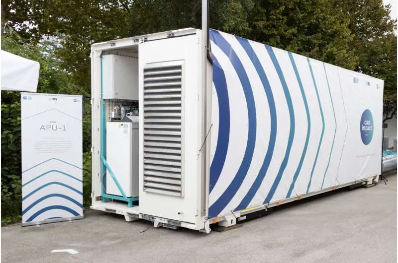 Революционная технология улавливает CO₂ из воздуха