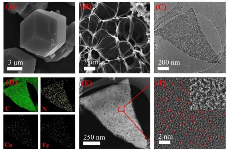 Рекордная эффективность цинк-воздушных аккумуляторов