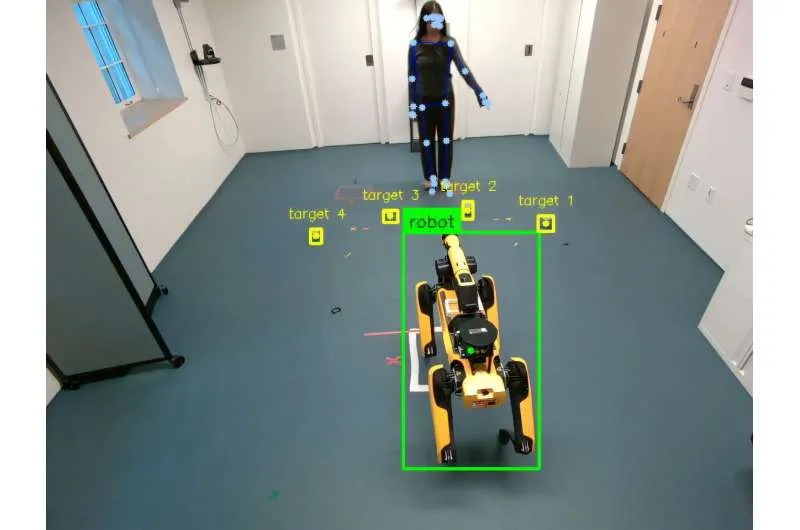 What can dogs tell us about how robots can locate objects? Gestures may be as important as words