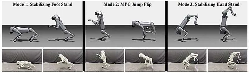 Роботы осваивают сложные движения: ИИ + теория управления