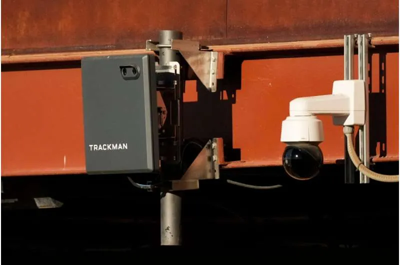 Роботы-судьи в MLB: как работает автоматическая система