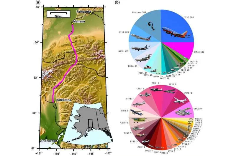 Сейсмические волны определяют тип самолета