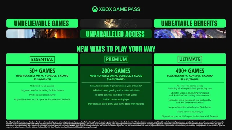A breakdown of the Xbox Game Pass tiers.