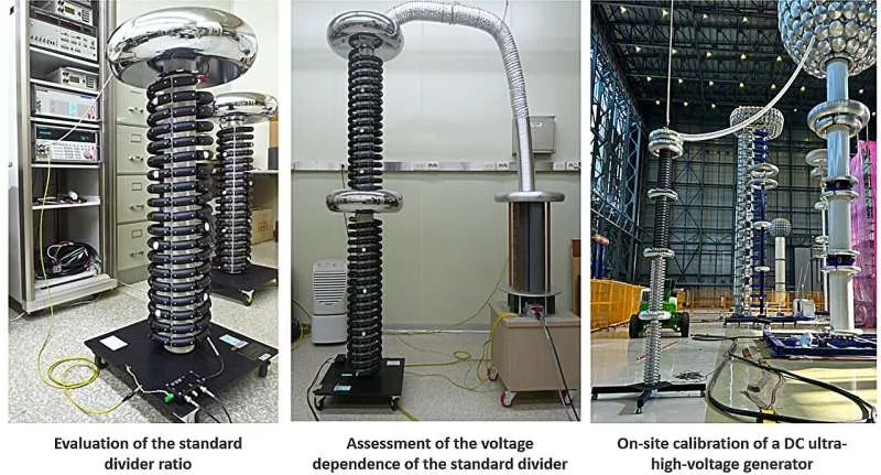 Южная Корея: новые стандарты для "энергомагистрали"